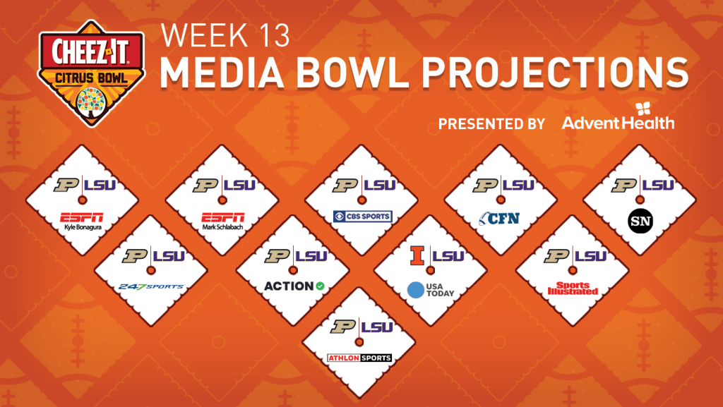 Bowl Projections CheezIt Citrus Bowl