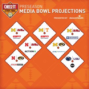 Bowl Projections