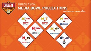 Bowl Projections