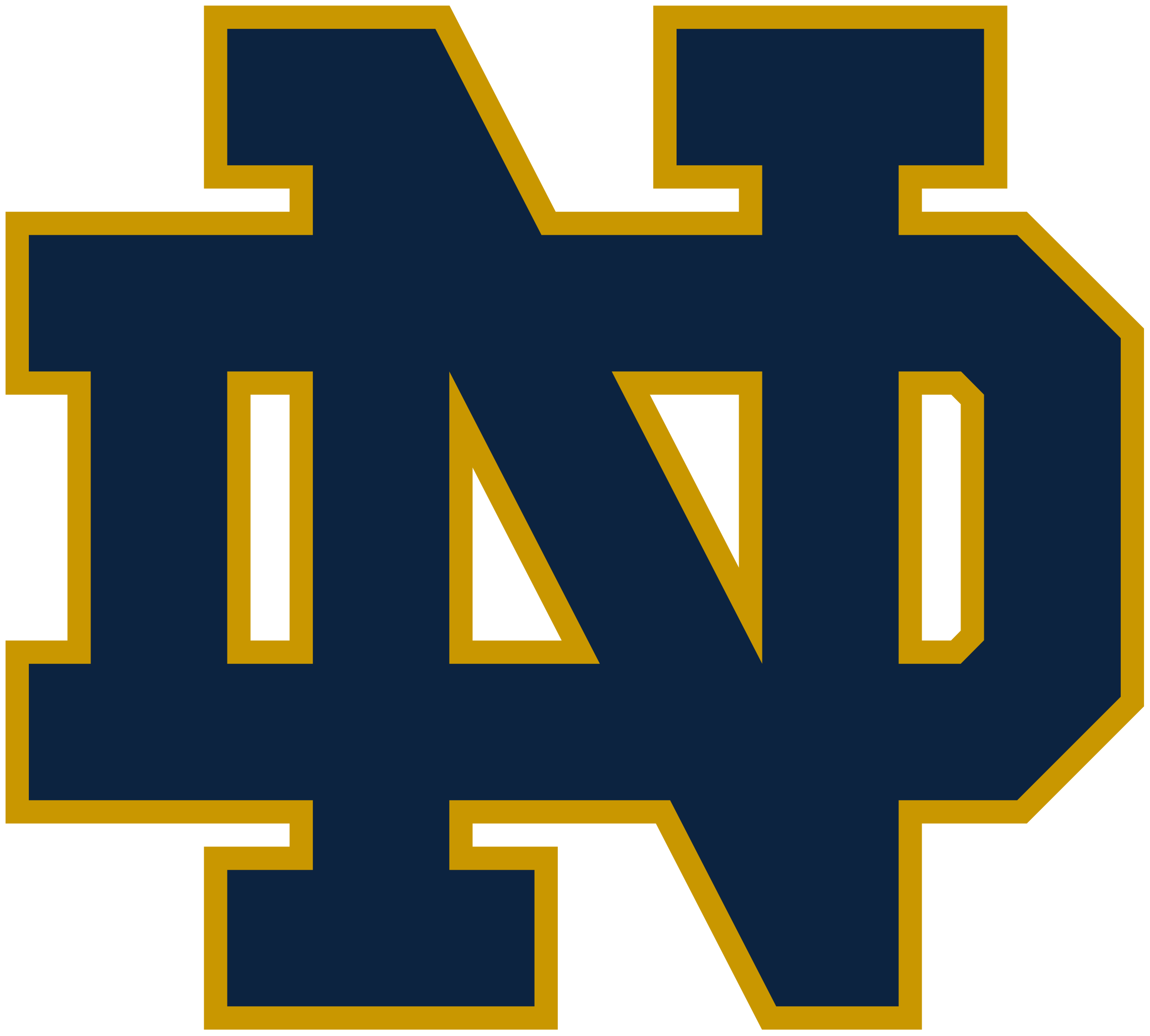 Notre Dame Logo